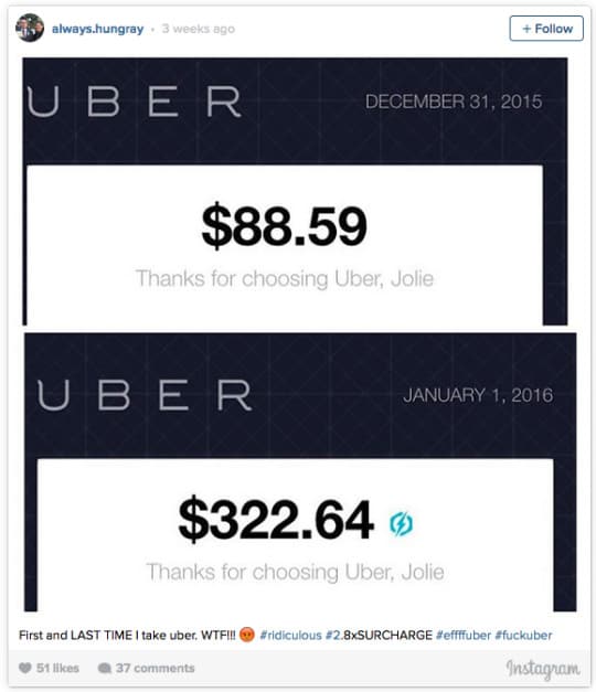  Studies  Show A Higher Collision Rate For Ride Share Driving in the USA - 20