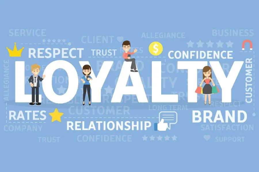 SIXT Loyalty Program – Know Its Benefits