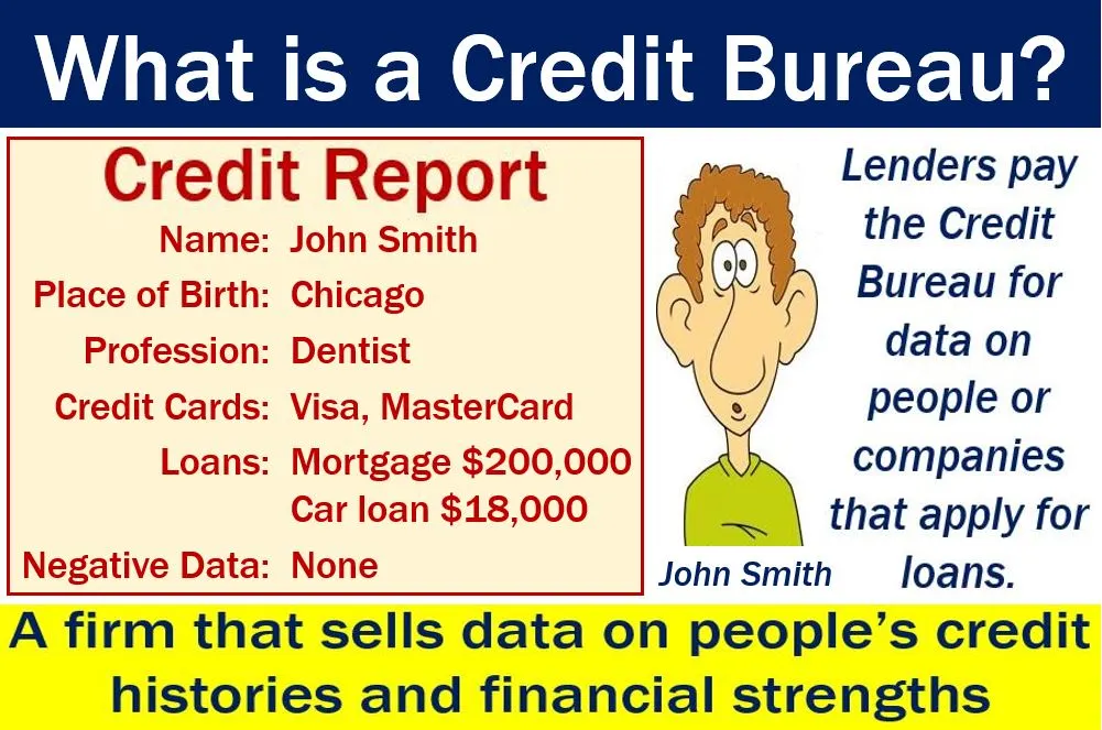 What Credit Bureau Do Most Lenders Use?