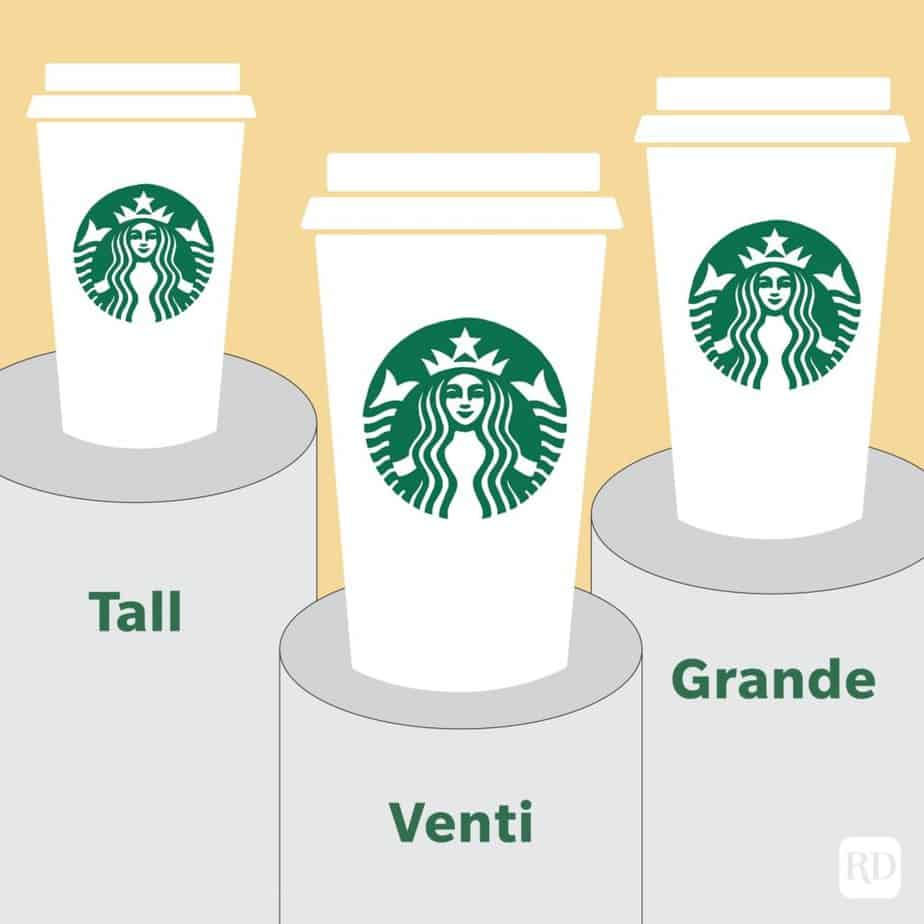 Starbucks refills