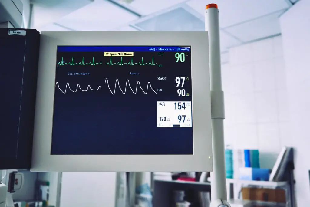 What Is A Holter Monitor?