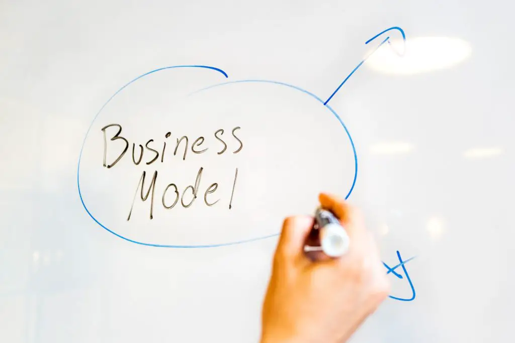 CVS Business Model-Know More